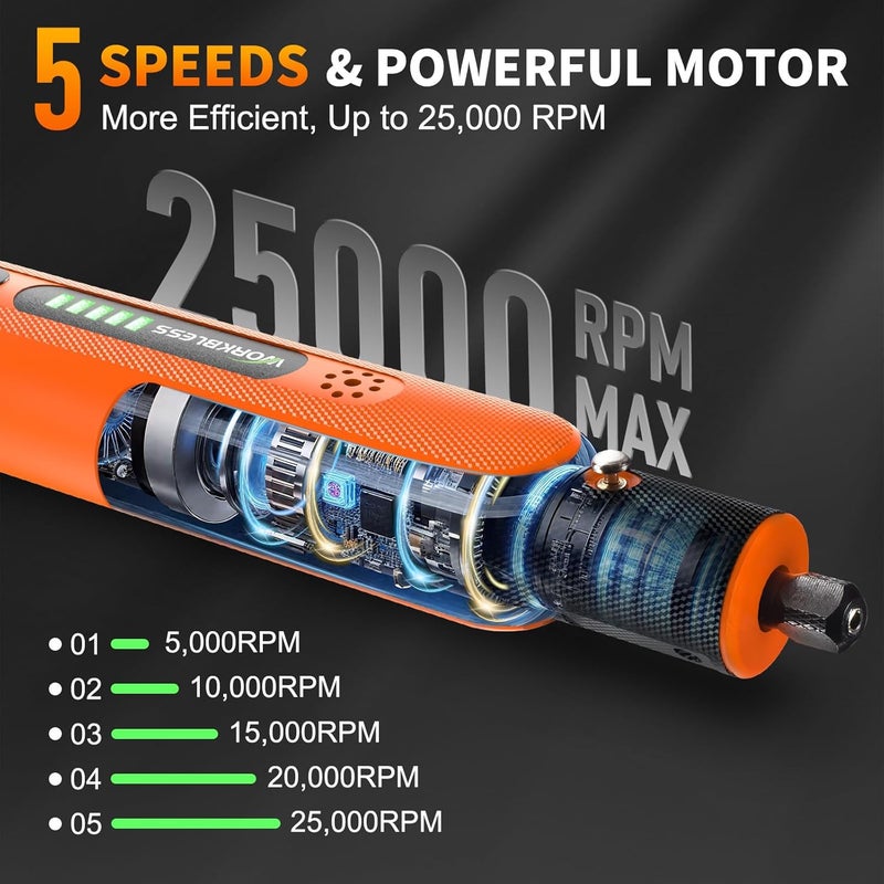 WorkBless Cordless Rotary Tool: 8V Rotary Tool Kit 103pcs Accessories - Electric Mini Power Rotary Tool for Polishing, Grinding, Cutting, Engraving, 5-Speed, Max 25000RPM, USB-C Charging - Image 3
